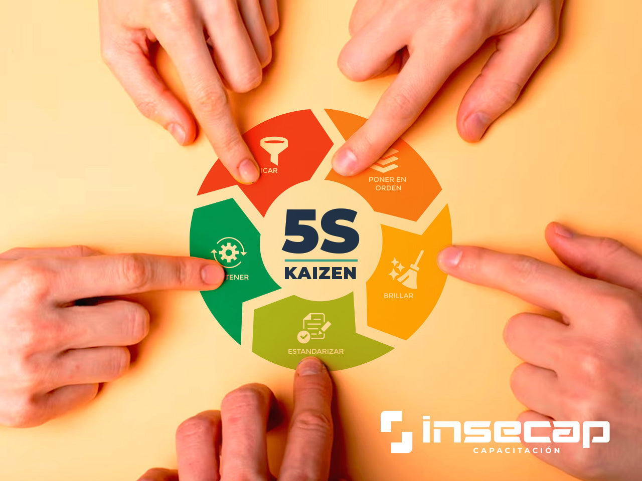 Técnicas 5S Kaizen: Herramientas para la Mejora Continua en una Organización